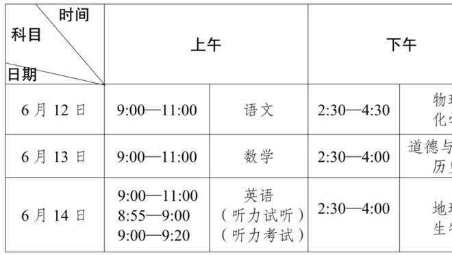 滕哈赫：为曼联踢球总是有很大压力，但若有自信这是最好的挑战